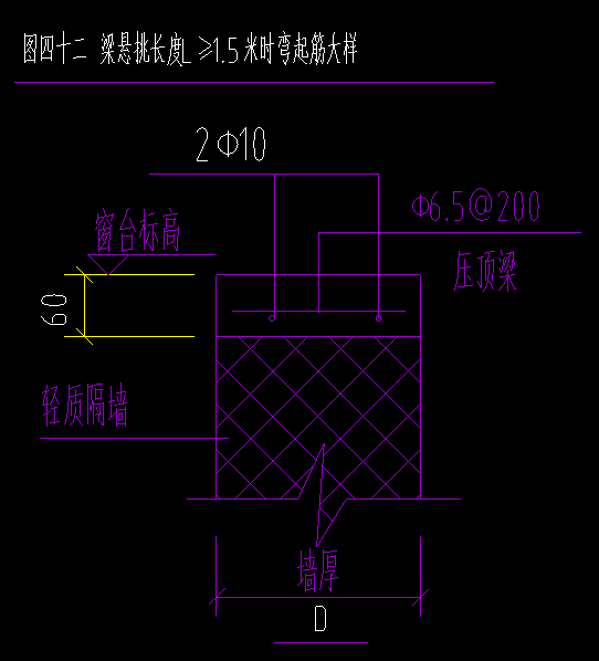 窗台压顶梁信息如何定义