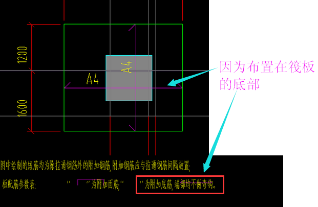 筏板附加筋怎么搭接_筏板附加筋(2)