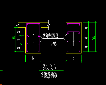 結施圖中的梁增加構造腰筋是直接在廣聯達中側面構造裡輸入就行了吧