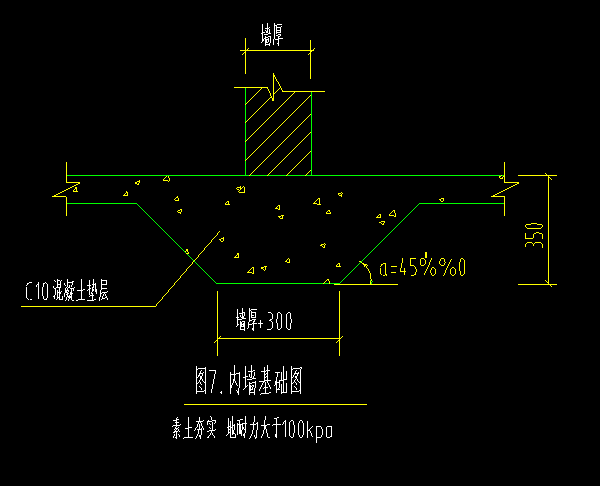 梯形