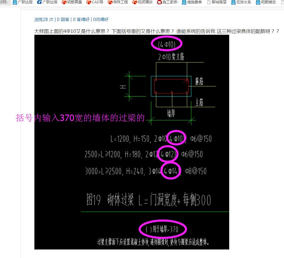 這樣的過樑配筋怎麼配第一次見