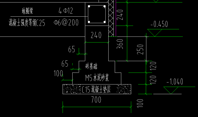 條形基礎的級數怎麼判斷等高和不等高放大腳如何區分