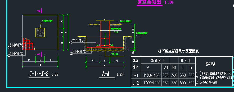 独立基础的板底钢筋如何计算