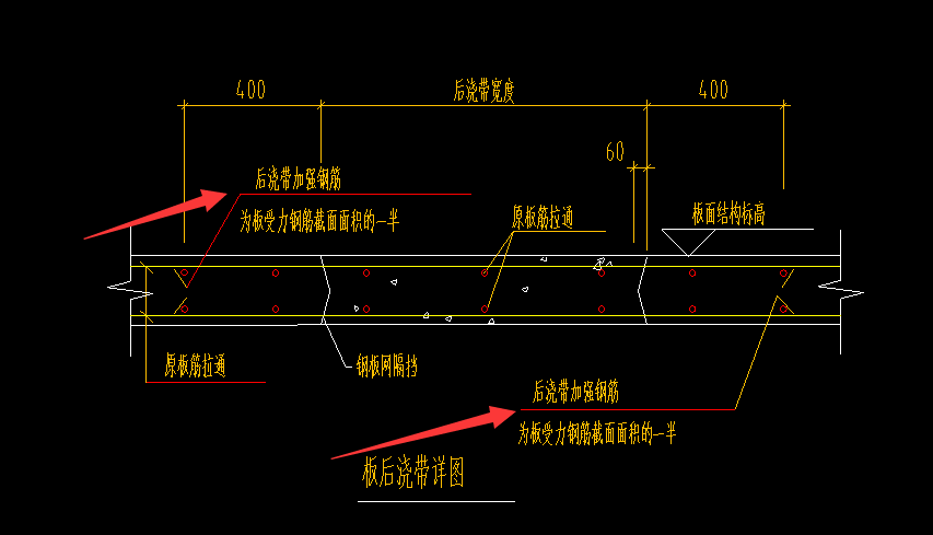 後澆帶加強鋼筋信息是什麼啊幫忙看一下啊