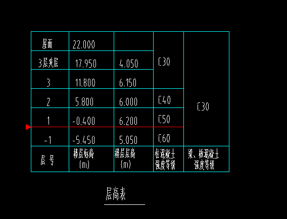 4到0.00,則層高是5.4,但是結構標高層高是5.05,(補充問題)