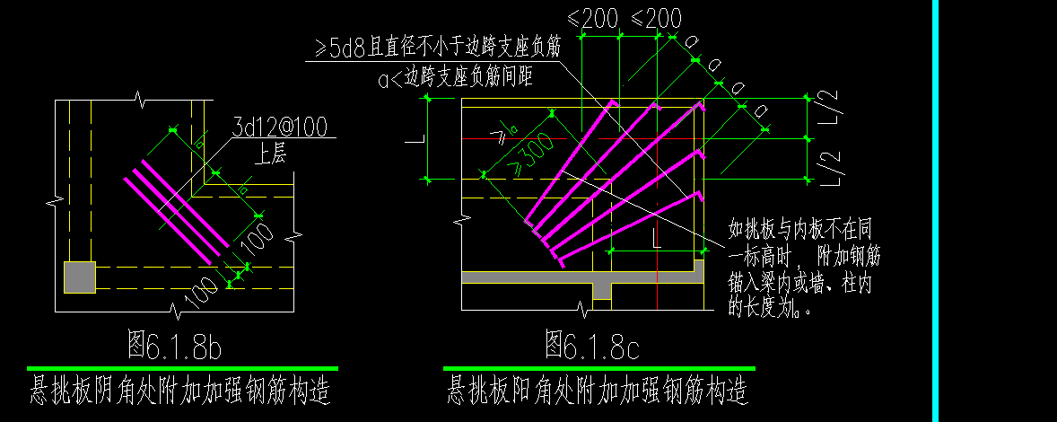 各位老師關於懸挑板陰陽角附加筋等的問題