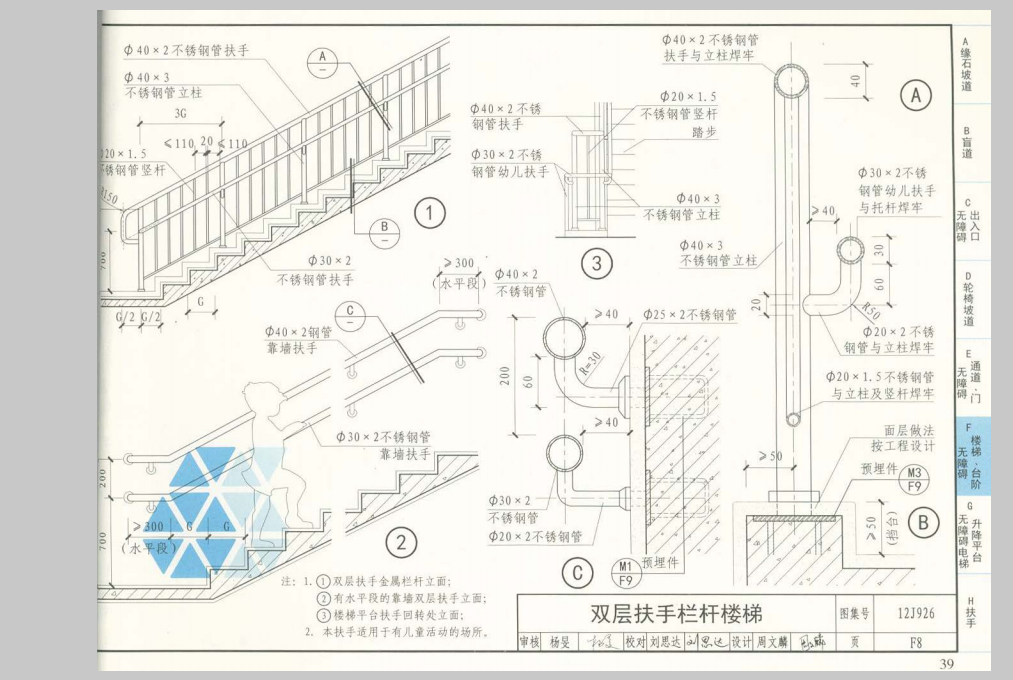 请问12j926无障碍设计图集f8中的楼梯双层扶手和靠墙双层扶手套哪些