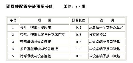 母線槽算量