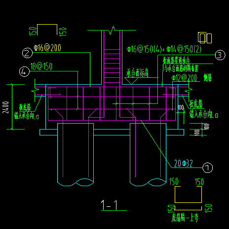 承台8肢箍图片图片