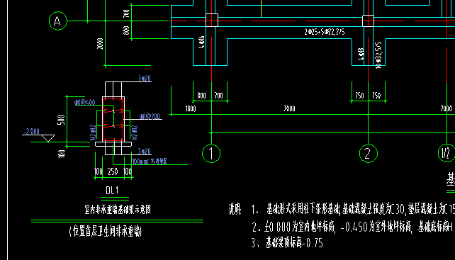 基础梁和地梁的区别图片