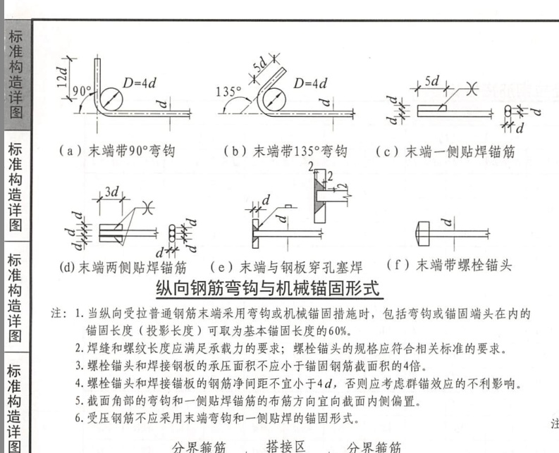 为什么90度钢筋弯钩为15d图集上写的是12d