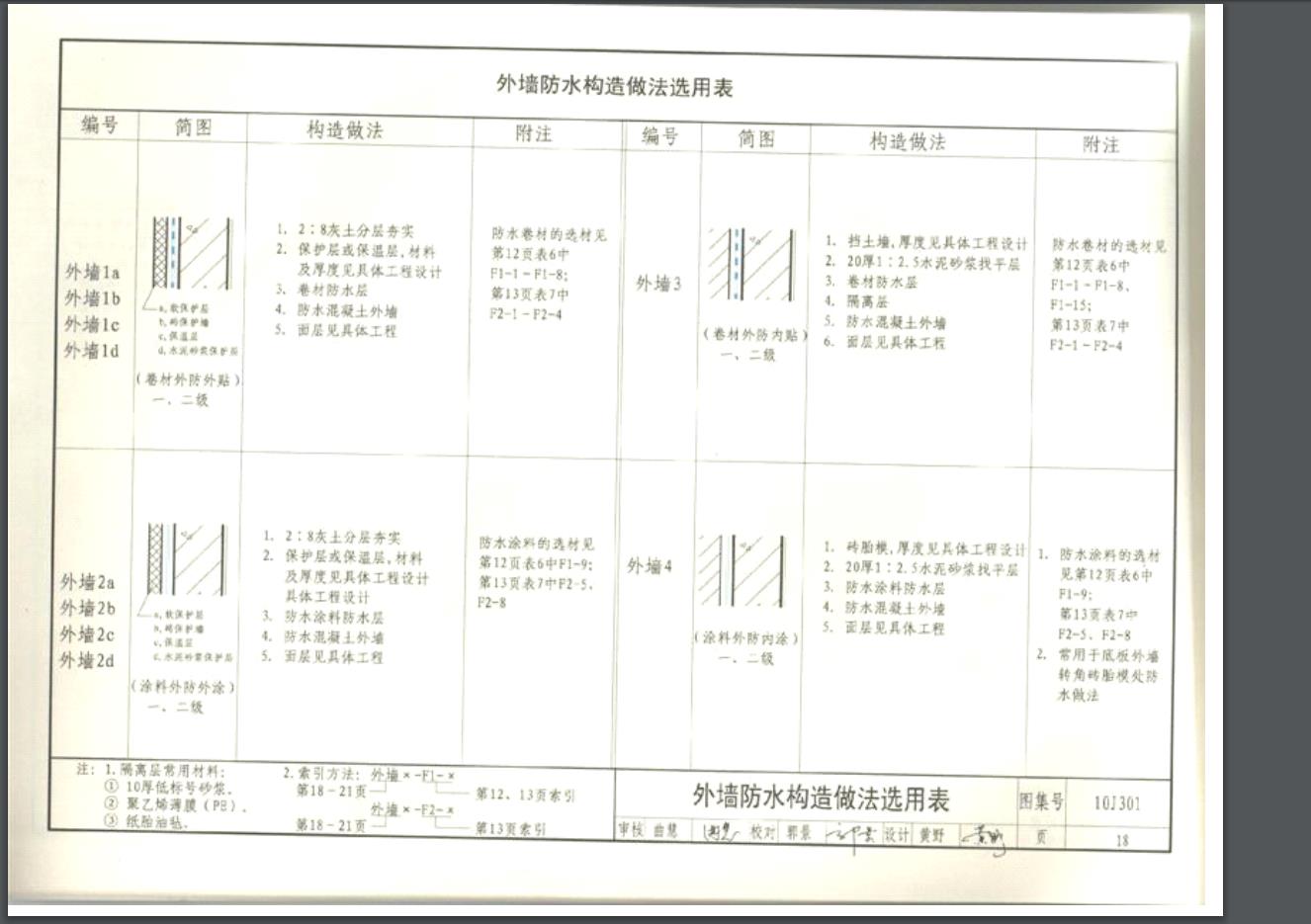 10j301第18页外墙1b