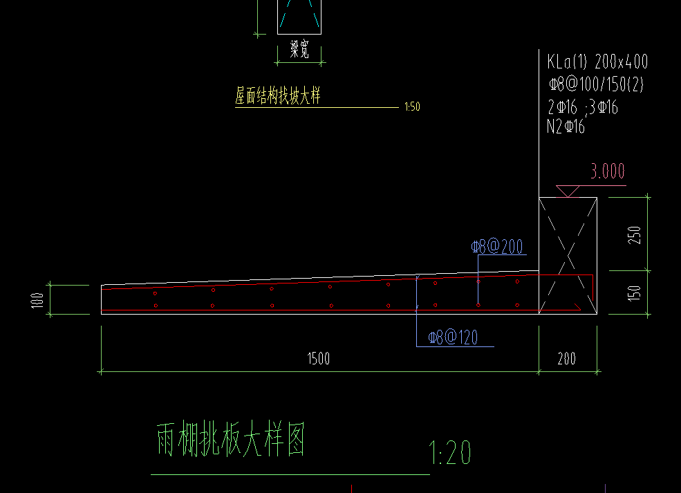 雨棚板的钢筋量