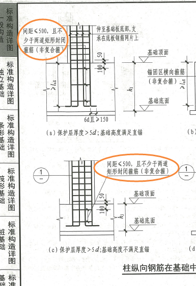 请问当上部柱子箍筋有内箍时,在基础中只需要有外箍