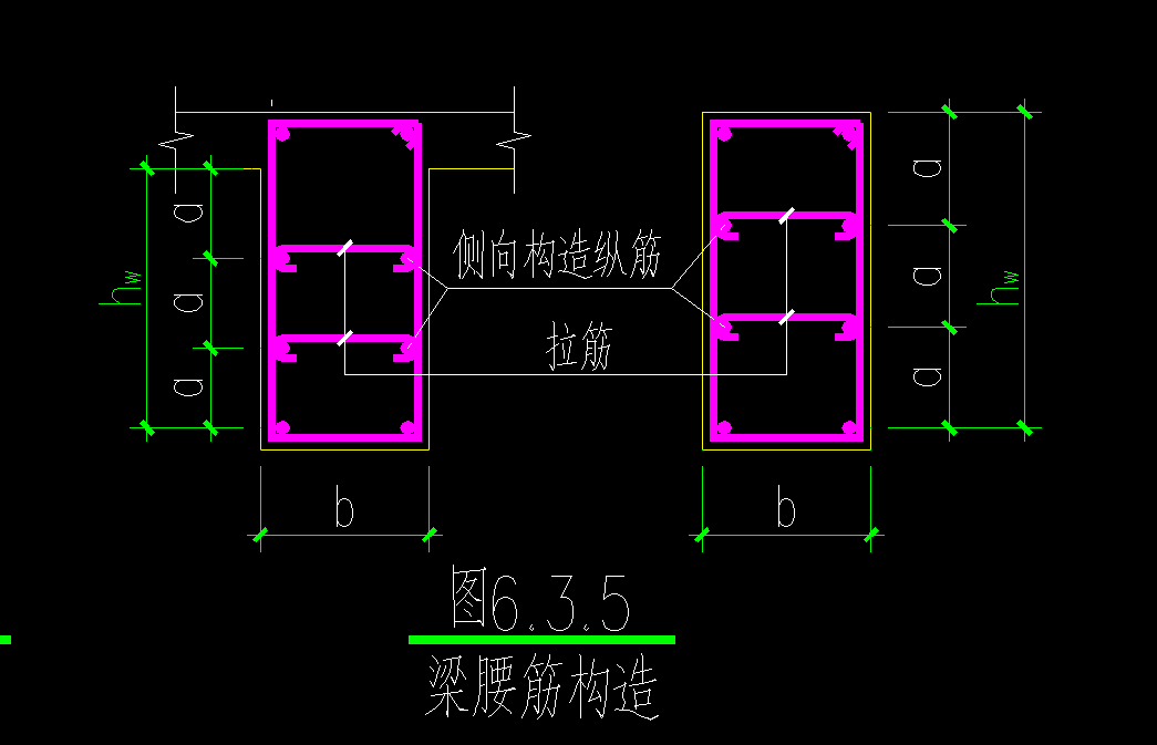 各位老师请问梁的侧面腰筋怎么在ggj中自动生成