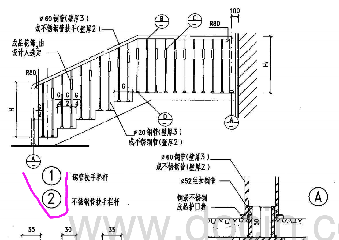 栏杆计算公式图解图片