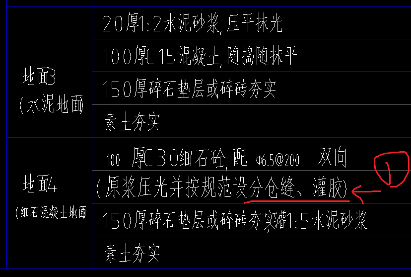 如图细石砼设分仓缝灌胶这个怎么办呢