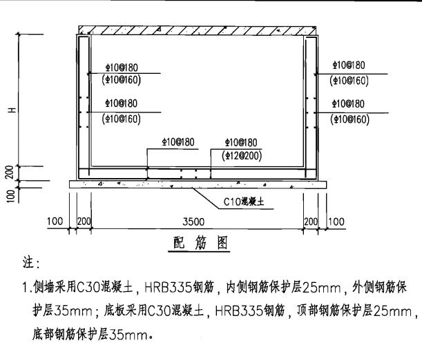 07sd1018大型直通型电缆井的36页求砼计量软件的画法特别是两侧和底部