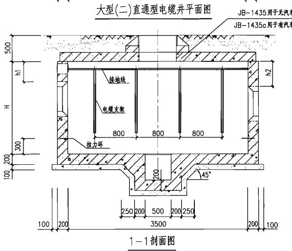 07sd1018大型直通型電纜井的36頁求砼計量軟件的畫法特別是兩側和底部