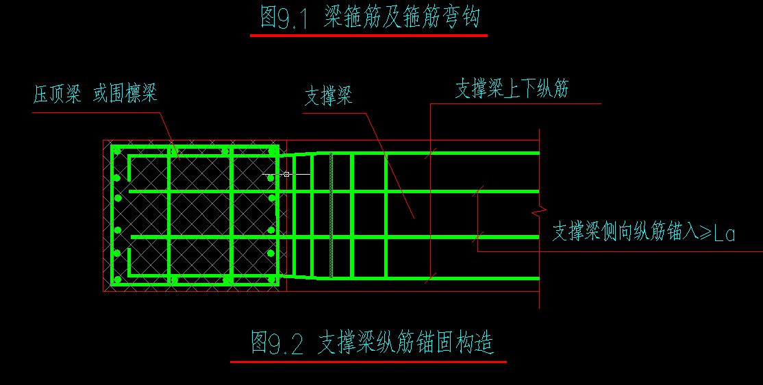 支撑梁钢筋规范图片