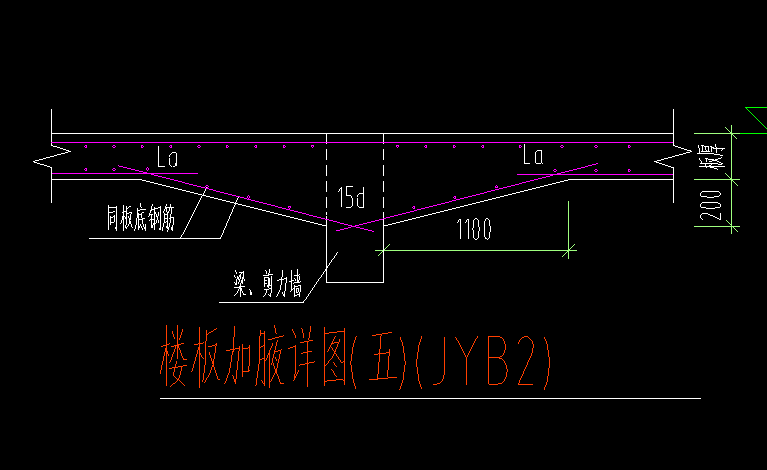 车库顶板全部为顶板加腋形式,如何实行板加腋