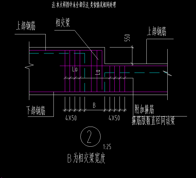 框架梁中一跨有两个截面,怎么设置