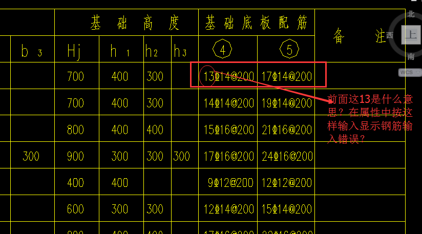 配筋13Φ14@200,前面13是什么意思?