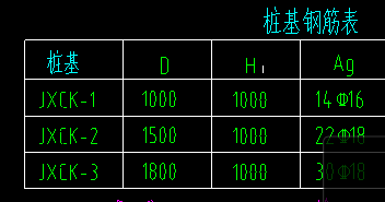 桩基图纸符号图片