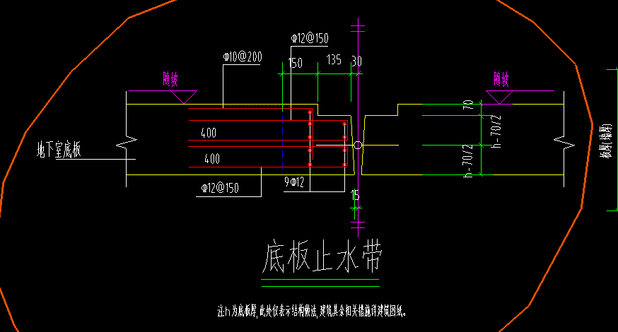 什麼是底板止水帶在鋼筋算量軟件中怎麼定義和佈置求指教謝謝