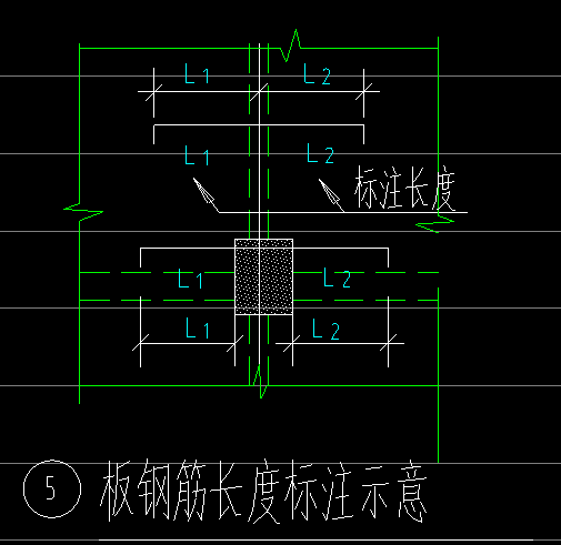 请问 说明里面说支座负筋自梁边起算 ,为什么图示又是自梁中心算起的?