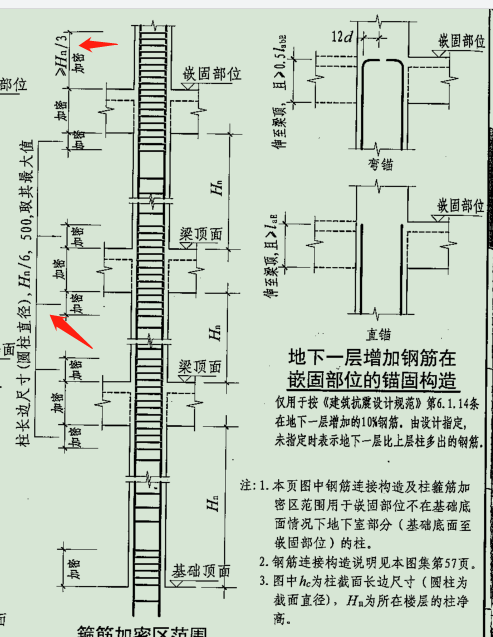 老师如图11g图集的框架柱嵌固端加密区范围柱长边尺寸hn6500取大值