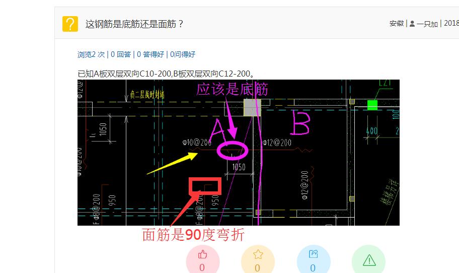 這鋼筋是底筋還是麵筋