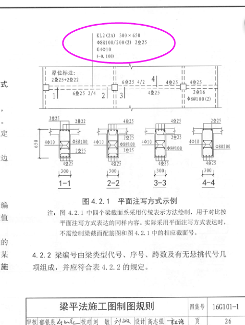 梁标注识图