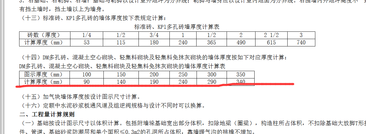 九五多孔砖尺寸图片