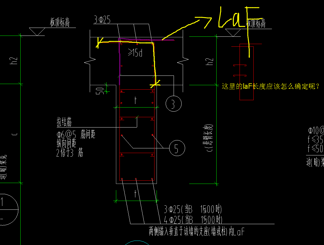 請問人防門框牆中的laf長度怎麼確定