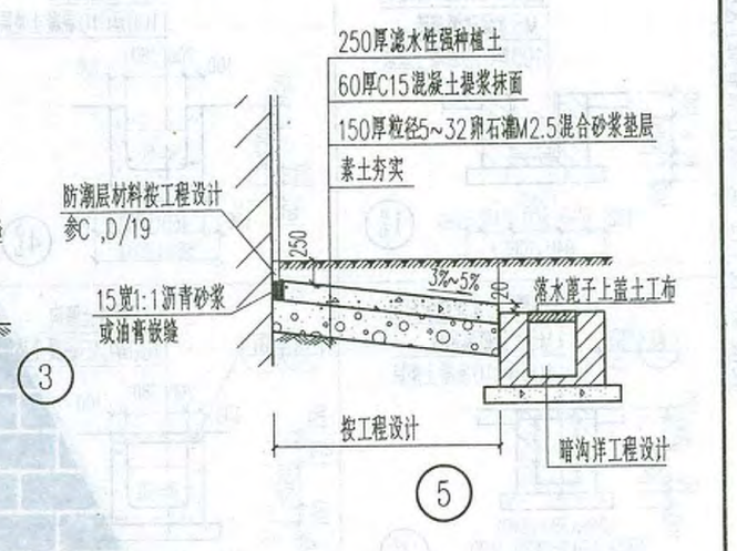 暗散水图片