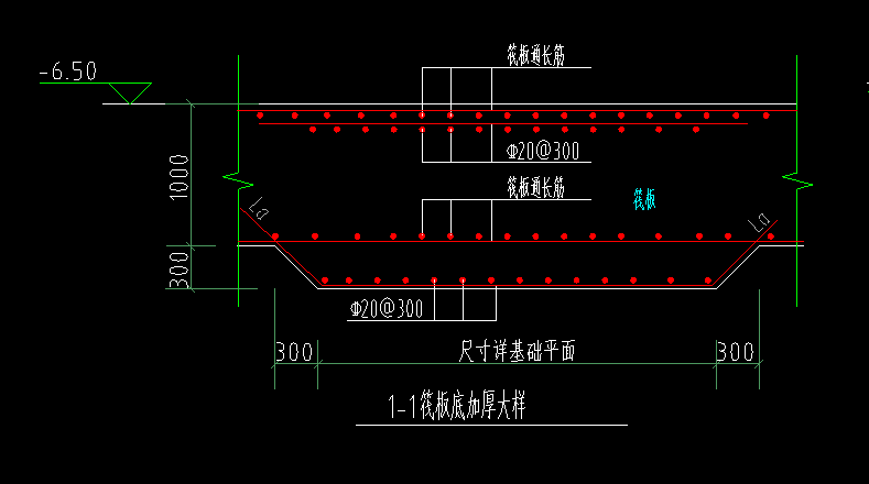 請教一下,筏板基礎局部加厚怎麼處理?