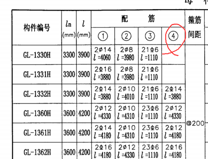 11yg301过梁信息说明