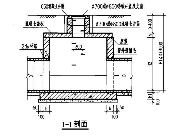 这个90度的扇形雨水检查井怎么画图算钢筋