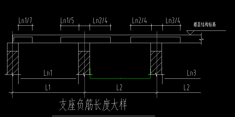 梁的支座负筋标注图解图片