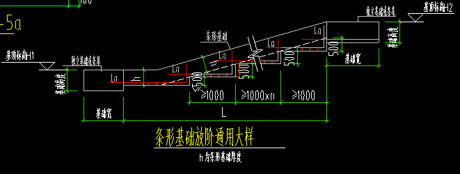 请问条基放阶怎么画-服务新干线答疑解惑