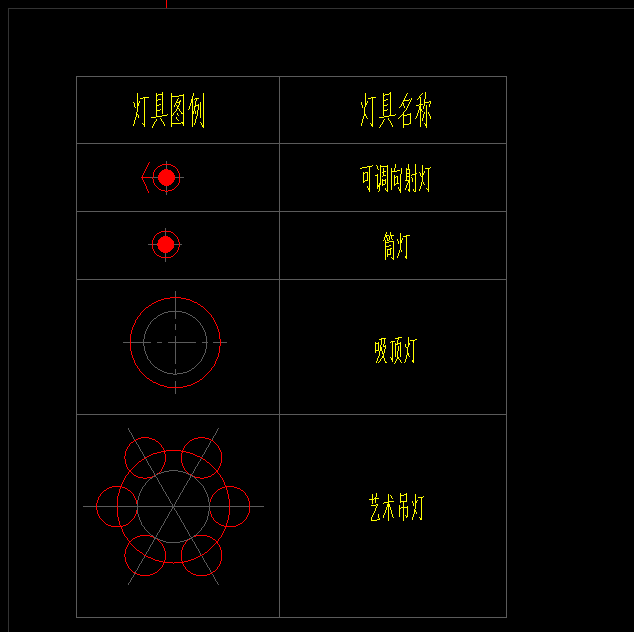 灯的问题,请问老师,如图中我圈出来的,是什么灯,可以看得出来吗?