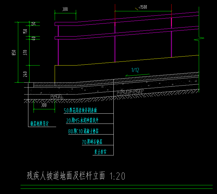 這種臺階和殘疾人坡道重合的怎麼定義