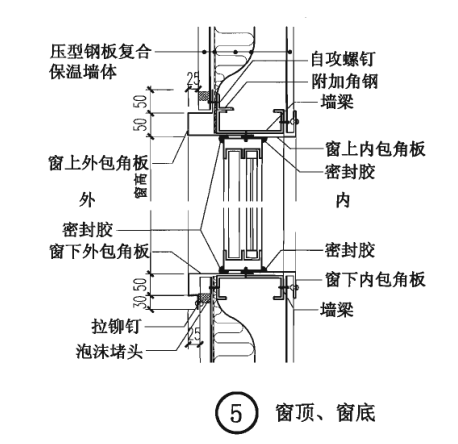 窗户外包角 -答疑解惑-广联达服务新干线