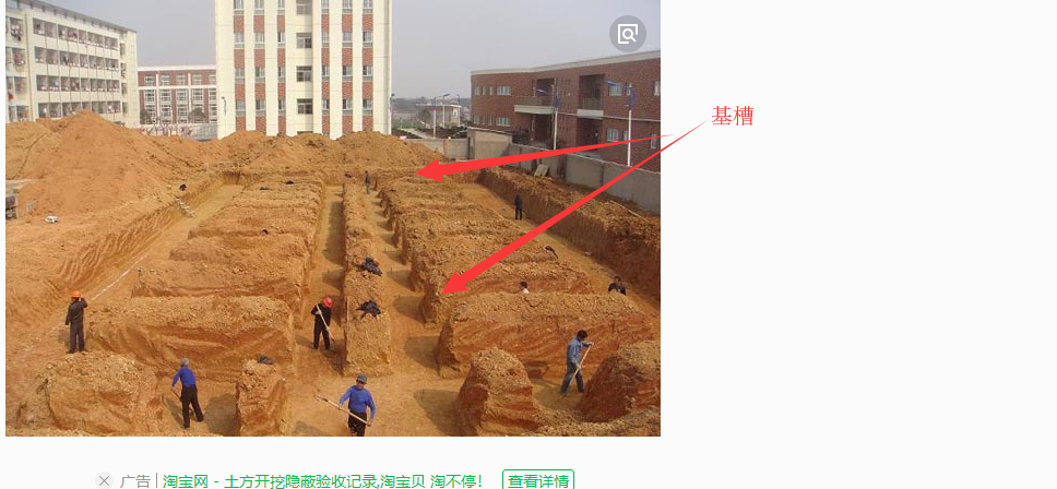 大开挖,基坑,基槽的区别用通俗的说法来说是什么?