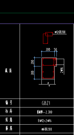 gbz代表什么柱子图片