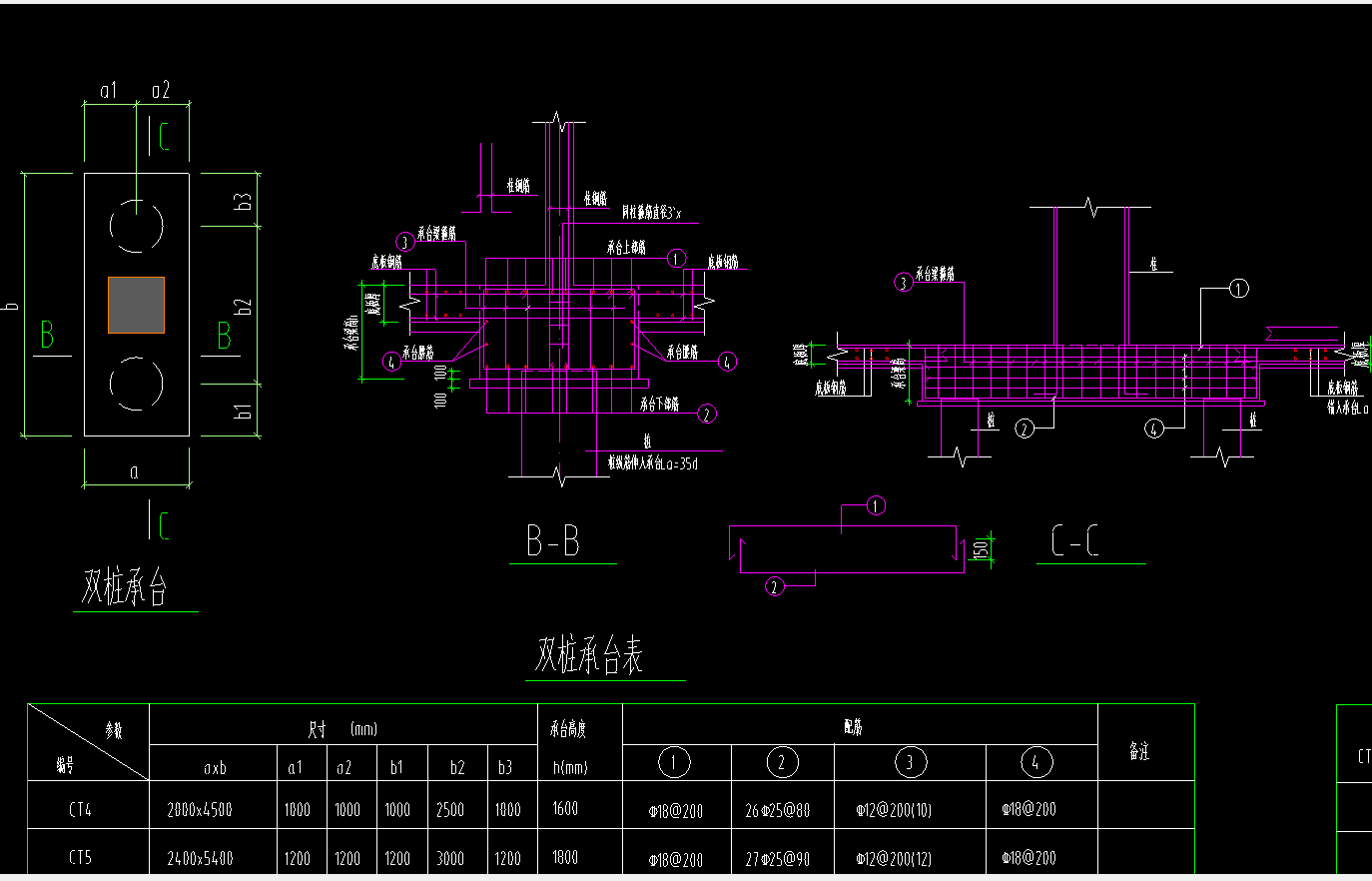 双桩承台配筋图解图片