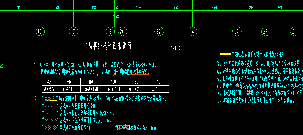 各位大哥大姐大神麻煩幫我看下這個圖紙板負筋上面沒有提及到分佈鋼筋