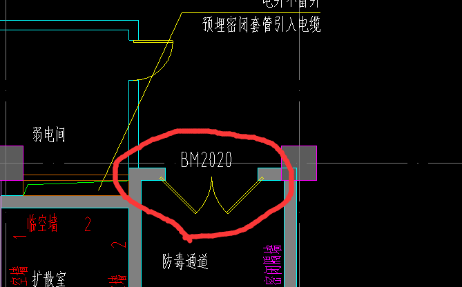 人防問題