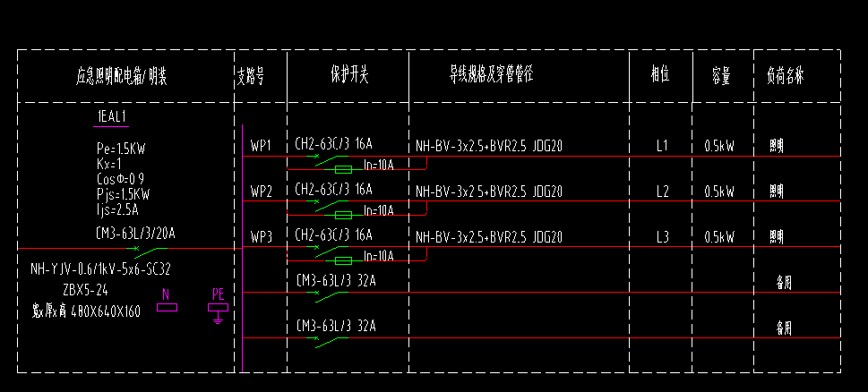 應急照明系統圖配線根數問題